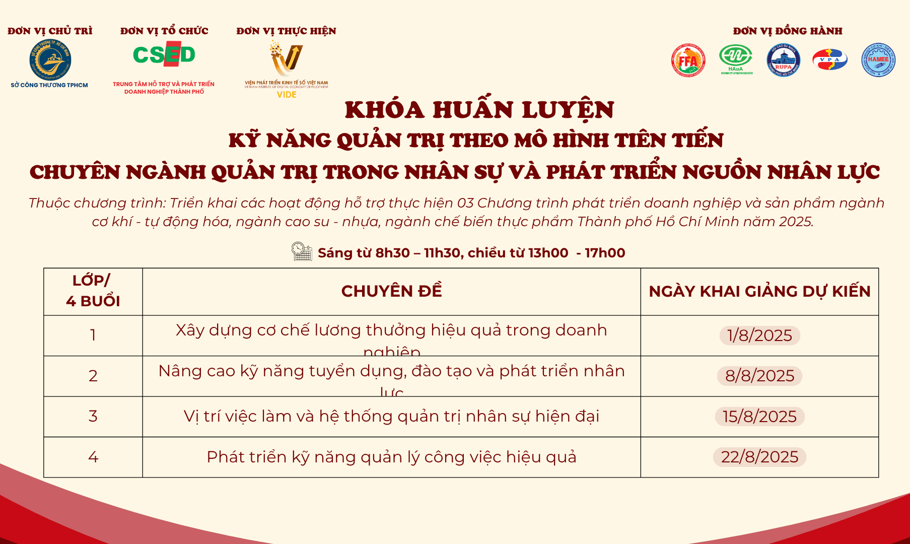Kỹ năng Quản trị theo Mô hình Tiên tiến – Quản trị Nhân sự & Phát triển Nguồn nhân lực