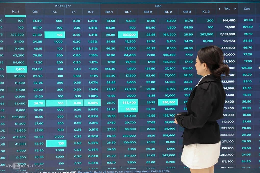 Nhà đầu tư đang quan sát bảng giá tại một công ty chứng khoán ở TP HCM, tháng 4/2026. Ảnh: Quỳnh Trần